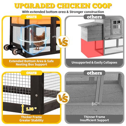 Portable Chicken Coop with Wheels Poultry Cage, Wooden Chicken Coop for 4-6 Chickens, Nesting Box, Pull-Out Tray, Ventilated Windows, Asphalt Weatherproof Roof, 81.5" Lx25.6 Wx44.1 H, Yellow - color: Yellow