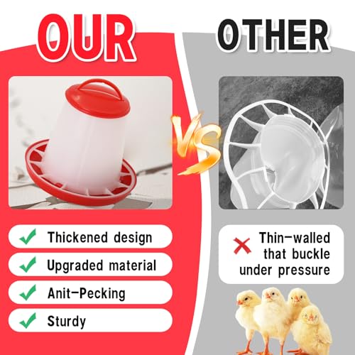 Chicken Feeder and Waterer Kit,Chick 1.5kg Flip Top Feeder and 1.5 L Waterer for Ducks/Quail,Automatic Baby Chick Starter Set for Small Poultry