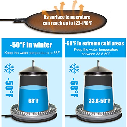 3 PCS Poultry Water Heater Base, 57W Heated Chicken Waterer, Anti Scald 7.5" Black Silicone Chicken Water Heater Pad for Winter with Plug 6.5 Feet Wire