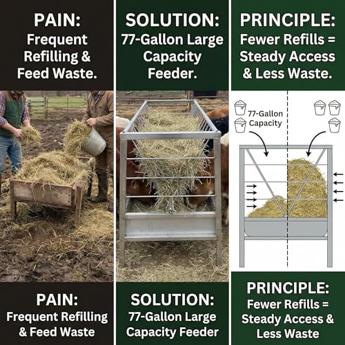 77 Gallon Pasture Feeder, Galvanized Steel, 60-Inch Length x 33.4" Height Hay Rack with 2 in 1 Hay Feeder, Easy to Assemble and Carry, Feeding Goats, Sheep and Ponies for Farms, Sheep Sheds, Pigsties