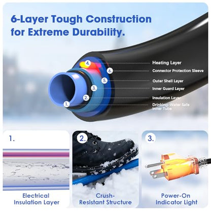 Heated Water Hose for RV 35ft with Thermostat, –40°F Freeze-Protection Drinking Water Hose, Lead-Free BPA-Free, Includes Adapter - color: With Temperature Switch, size: 35ft