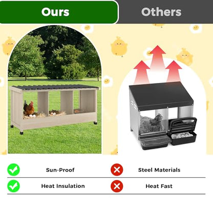 Chicken Nesting Box, 3 Holes Wooden Nesting Box, Hens-Wall Mounted or Floor Use, Chicken Coop Accessorie with PVC Roofing, Preventing Egg Falls, Easy to Assemble, Backyard and Farms - size: 37.8"L x 13.0"W x 16.9"H