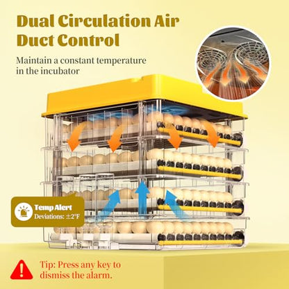 72 Egg Incubator for Hatching Eggs, Fully Automatic Egg Incubator with Auto Temp/Water/Turning, for Chicken Duck Goose Quail Pigeon Turtle Eggs, Humidity Control by Bottles, 360° View Clear Window