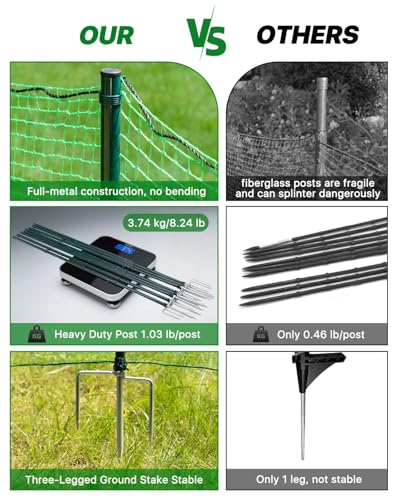 Temporary Fence with Metal Posts, 40" Hx50'L Garden Fence Animal Barrier with Ground Spikes, Plastic Fencing for Outdoor Dogs, Chicken, for Backyard, Patio, Garden