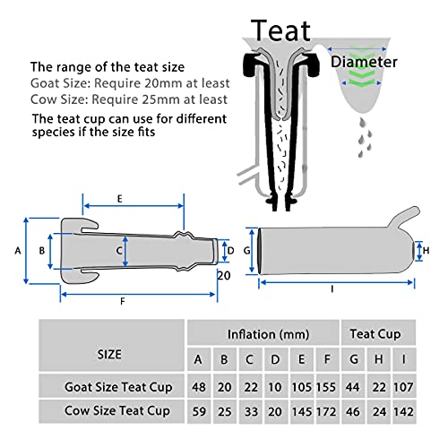 6L Goat Milking Machine, Pressure Gauge Pump Goat Milker (Pro Plus) | Hantop UnitedFarm, Portable Rechargeable Pump, Pulsation System, Speed Adjustable, Auto Stop, SUS304 Stainless Steel Bucket