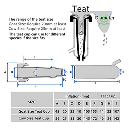 6L Goat Milking Machine, Pressure Gauge Pump Goat Milker (Pro Plus) | Hantop UnitedFarm, Portable Rechargeable Pump, Pulsation System, Speed Adjustable, Auto Stop, SUS304 Stainless Steel Bucket