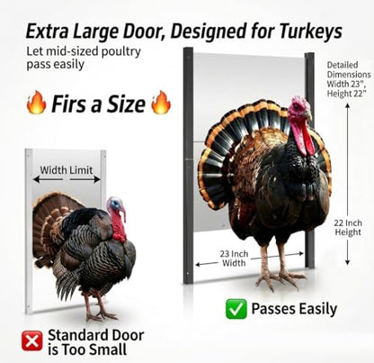 JVR 22"x23" WiFi Automatic Turkey Coop Door, App & Alexa Control - size: Large