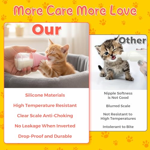 Newborn Puppy Feeding Bottle, 40ml Anti Choking Kitten Baby Bottle for Nursing with 3 Soft Silicone Nipples Reusable Measurement Markings Feeding Kit for Rabbits Guinea Pigs Small Animals
