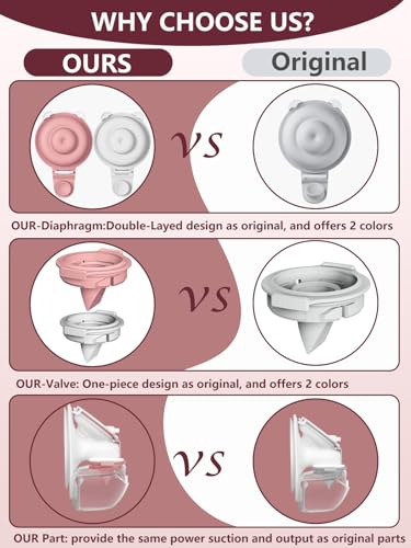 4PC Upgraded M9 Breast Pump Replacement Part, Including 4pcs Double-Layed Diaphragms for Momcozy Upgraded Mobile Flow | Upgraded M9,Breastfeeding Parts, Diaphragms, 4PC Red, Not Original Parts - size: Red 4pcs Diaphragms