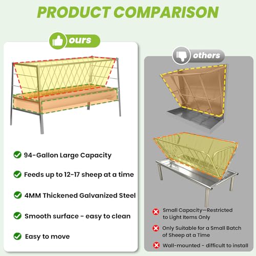 94 Gallon Goat Hay Feeder, 2-in-1 Hay & Grain Livestock Shelter Goat Feeders with Detachable Grain Tray Heavy Duty Galvanized Steel Goats Feeder, Hay Feeder for Goats Sheep Lamb Horses