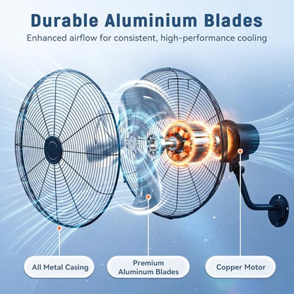 20 Inch Industrial Wall Mount Fan, Heavy Duty High Velocity Oscillating Wall Fan with 3 Speeds, 360° Adjustable Tilt Wall Mounted Fan for Garage, Workshop, Warehouse, Patio, Commercial and Home