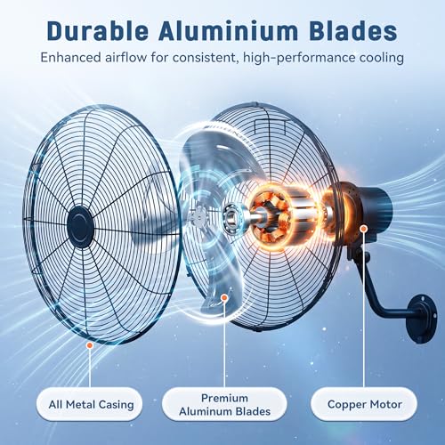 Manastin 20 Inch Industrial Wall Mount Fan, Heavy Duty Oscillating Wall Fan with 3 Speeds, 360° Adjustable Tilt Wall Mounted Fan for Garage, Workshop, Warehouse, Patio, Commercial and Home - size: 20 INCH
