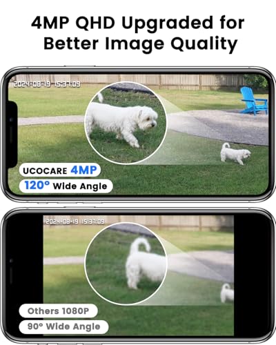 UCOCARE 4G LTE Cellular Security Camera Solar, No WiFi Outdoor Camera with SIM Card, 4MP HD 360° Pan Tilt, Color Night Vision, Motion Alerts, Off-Grid Camera for Farm Ranch Cabin Construction Site