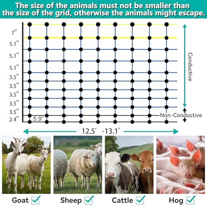PPOLB Highly Visible Blue Electric Fence Netting, 42.5" H x 164' L, Portable Livestock Nets Mesh for Goats, Sheep, Hogs, Dog, Electric Fencing for Backyards, Homesteaders, Farms Ranches, and Gardens - size: 42.5" H x 164' L