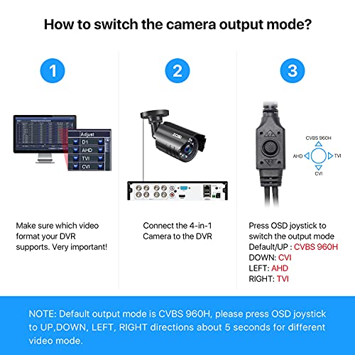ZOSI 2.0MP 1080P HD 1920TVL Security Camera Hybrid 4-in-1 TVI/CVI/AHD/960H CVBS CCTV Camera Outdoor Indoor,80ft IR Night Vision,Weatherproof Bullet Camera For analog Surveillance DVR(Black) - size: 0CH+1Cam+0TB