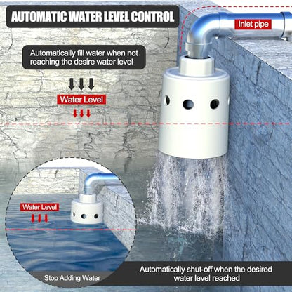 Float Valve For Water Tank Designed for Water Level Control, Auto Filling&Shut Off, Durable Nylon Resin Water Trough Float Valve for Livestock tank,Fish Pond,Fountains etc. White 1pc - style: White 1pc