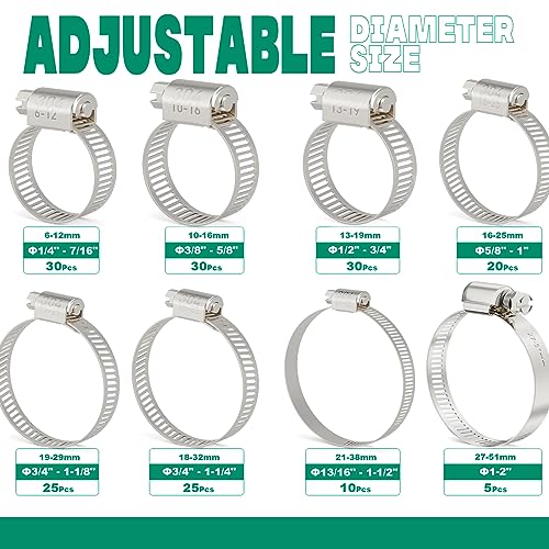 OURU 175PCS Hose Clamps Stainless Steel Assortment Adjustable 1/4"-2"(6-51mm) Worm Gear Hose Clamp, Heavy Duty Metal Small Hose Clamps for Automotive, Pipe, Radiator Plumbing, Fuel Line - size: 175PCS KIT-HOSE CLAMP(1/4''-2'')