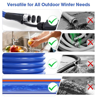 Heated RV Water Hose 30ft with Integrated GFCI Plug, –40°F Freeze-Protection Drinking Water Hose, Lead-Free BPA-Free, Heavy-Duty Heated Hose with Adapter - color: With GFCI, size: 30ft