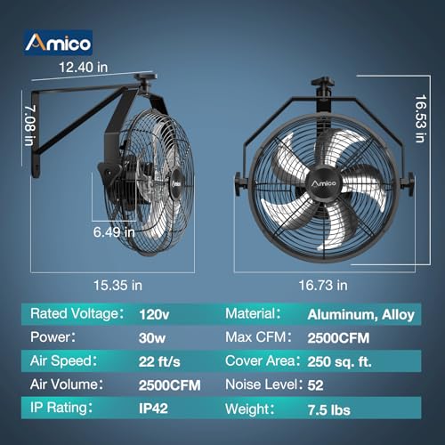 Amico 14 Inch Wall Mount Fan with Remote, 9-Speed Industrial Metal Fan, High Velocity Wall Fan with Brushless DC Motor, 2500 CFM Commercial Fans for Garage, Greenhouse, Warehouse, shop, Patio, Outdoor - size: 14 inch