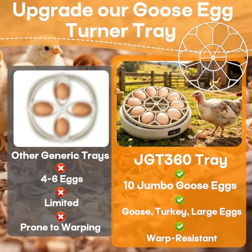 JGT360 Large Goose Egg Turner Tray Compatible with Nurture Right 360 Incubator Parts, Holds 10 Jumbo Goose Eggs, Heavy Breed Compatible Egg Incubator Tray for Large and Heavy Eggs (White)