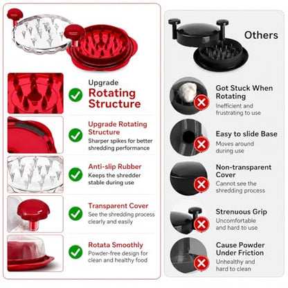 Premium Large Chicken Shredder Tool with Suction Base 2026 – Twist Meat Shredder with Ergonomic Handle & Anti-Slip Grip – Transparent Lid for Easy Shredding Chicken & Beef (Red) - color: Red-