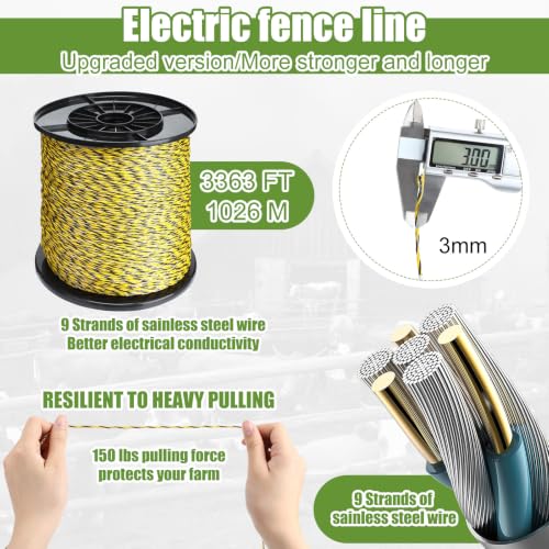 MorningRo Electric Wire Fence Kit, 2 Mile 110VAC 0.15 J Plug in Fence Charger with 3366 FT Polywire, 40 T Post Insulators, 20 Screw in Insulators for Pasture Farm Horse Cattle Poultry Fencing - size: 3366FT, style: 0.15J