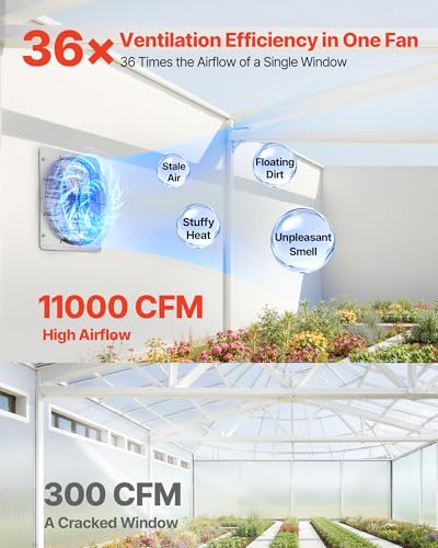 VEVOR 36'' Exhaust Fan, Wall Mounted Attic Fan with Variable Speed, 11000 CFM, Automatic Shutter, Ventilation and Cooling, Silver, Fan Only - size: 36 Inch