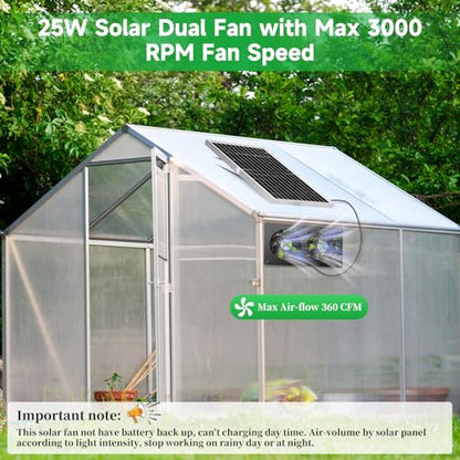 blessny 25W Solar 2 Fan Kit for Outdoor Greenhouse, Solar Powered Vent Exhaust Ventilation Fan for Chicken Coop, Shed Air Circulation, 14.7 Ft Long Cord with IP65 Weatherproof Rate - size: 2 Fan Kit