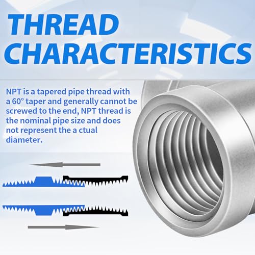ChillWaves 304 Stainless Steel Pipe Fitting, 4 Way Cross 1/4" x 1/4" x 1/4" x 1/4" NPT Female Thread Adapter(2-PACK) - size: 1/4" NPT, style: PACK OF 2