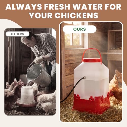 HIRALIY 2.6 Gal Automatic Chicken Waterer, Auto-Refill Nipple Drinker, Stay-Clean Poultry Watering System for Chickens, Ducks & Backyard Flocks