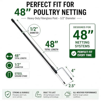 Electric Poultry Netting Replacement Poles – 48" Heavy-Duty Fiberglass Posts with Metal Stakes for Electric Fence Kits – Durable, Easy Setup, Compatible with Most Poultry Netting Systems