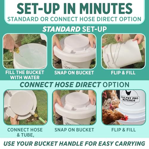 Poultry Pro Chicken Waterer for 5 Gallon Bucket - Hands-Free Gravity Fed Water for Chicken, Ducks & Small Birds, DIY Poultry Waterer, Chick Feeder, Fits Standard 5 Gallon Buckets (Bucket Not Included)