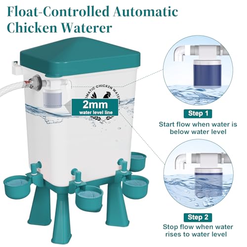 Chicken Waterer, 3 Gallons Automatic Chicken Waterers with 5ft Pipe, Float Controlled Automatic Poultry Water Feeder, 5 Chicken Waterer Cups (Blue, 3 Gallons) - color: Blue