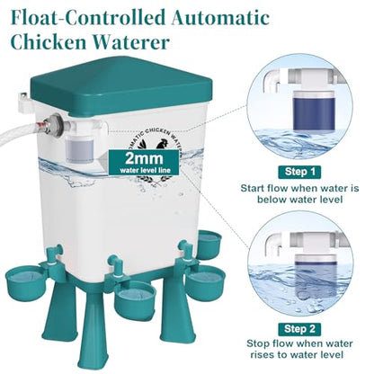Chicken Waterer, 3 Gallons Automatic Chicken Waterers with 5ft Pipe, Float Controlled Automatic Poultry Water Feeder, 5 Chicken Waterer Cups (Blue, 3 Gallons) - color: Blue