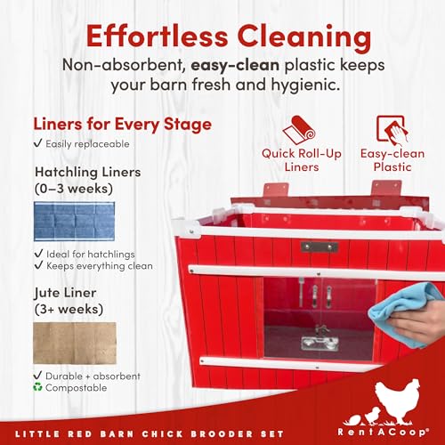 RentACoop Little Red Barn Chick Brooder Set | Durable, Lightweight, Easy-Clean, Multipurpose | with Heating Plate, Feeder, Waterer, Absorbent Hatchling Liners, Jute Liners, LED Light, Security Latch