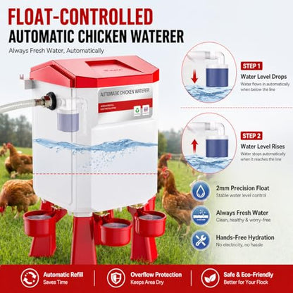 Automatic Chicken Waterer 2 Gallons, Chicken Water Feeder with Float Valve & 4 Water Cups, 13FT Hose Poultry Waterer System, Chicken Coop Water Dispenser for Chickens Ducks Quail Turkey (Red, 2 GAL) - color: Red