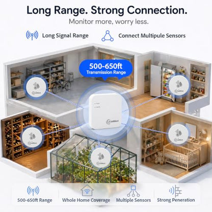 Smart Wireless Thermometer Hygrometer, WiFi Temperature Humidity Monitor with App Alert, Long Range Temperature Sensor for House, Garage, Basement - Gateway Required (1 Pack Without Gateway) - size: 1 Pack Without Gateway