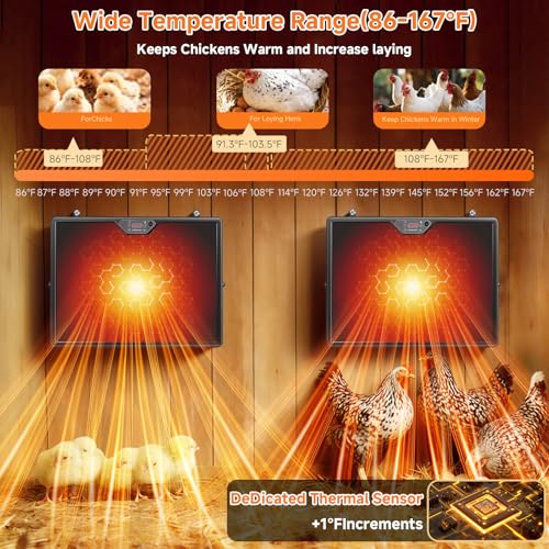 2026 Smart Chicken Coop Heater Brooder Plate, 200W Chicks Double-Sided Radiant Heat Panel with LED Light, Remote Control, Timer & Temp Controller Compatible, Ducklings Poultry & Small