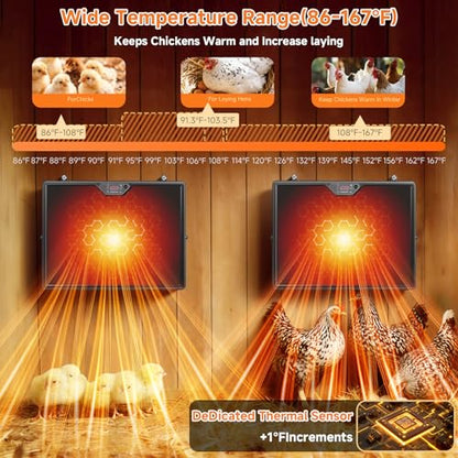 2026 Smart Chicken Coop Heater Brooder Plate, 200W Chicks Double-Sided Radiant Heat Panel with LED Light, Remote Control, Timer & Temp Controller Compatible, Ducklings Poultry & Small