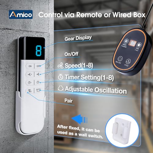 Amico 20" Industrial Wall Mount Fan with Remote Control, 5000 CFM High Velocity Oscillating Wall Mounted Fan, DC Motor Commercial Shop Fan for Garage, Workshop, Gym, Patio, Indoor/Outdoor
