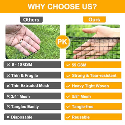 Deer Fence Netting, Plastic Mesh Fence 7x50ft - 55gsm Heavy Duty Black Plastic Deer Fencing Temporary Garden Fence Netting for Yard Protection from Deer Dog Chicken Critter Barrier - Reinforced Edge - size: 7 x 50 Feet