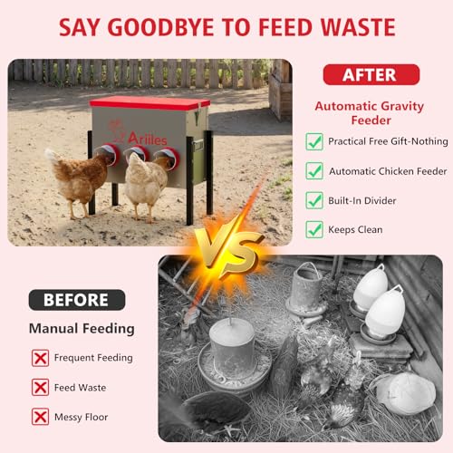 Automatic Chicken Feeder Box, 40lb Capacity, 6 No-Waste Ports, Metal Poultry Feeder with Covered Lid & Elevated Stand, Feed Dispenser for Chickens, Ducks & Backyard - size: 40 LB