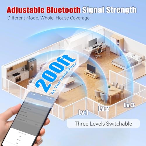 BaldrTherm Bluetooth Thermometer Wireless, Smart Thermometer with App Control, 200ft Coverage, Offline Storage, Trend Charts, Real-Time Alerts for Home, Pet Cage, Indoor/Outdoor Use, Black, 2pack