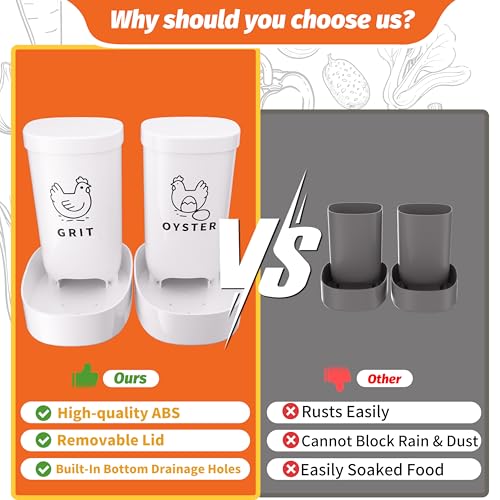Chicken Grit and Oyster Shell Feeder, 2 Pack No Waste Hanging Chicken Feeder Combo, Waterproof ABS Automatic Gravity Poultry Feeder with Lid Rounded Edges, Coop Accessories for Healthier Hens and Eggs