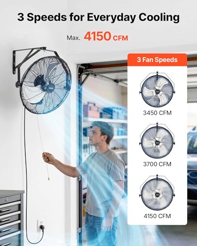 VEVOR Wall Mount Fan, 18 in Wall Mounted Hanging Fan with IP44-rated Protection, 3-Speed, Long Airflow Distance, Adjustable Rotation Angle, Powerful for Industry, Commercial, Garage, Workshop - size: 18In-Waterproof