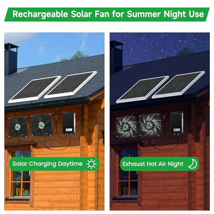 blessny 5.5" Solar Rechargeable 2 Fan Kit for Intake or Exhaust air, Weatherproofed 50W Solar Powered Fans for Outside Chicken Coops, Greenhouses, Shed, Pet House Air Ventilation - size: 2 Fan Large Kit