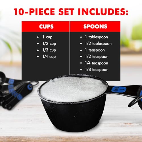 Chef Craft Easy to Read Plastic, Measuring Cup Set, 10 piece set, Blue - color: Blue