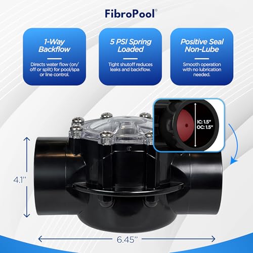 FibroPool 2 Inch Pool Check Valve – 5 PSI Spring Loaded, CPVC, Non-Lube PTFE Seats – Backflow Prevention for Pools, Spas, Heaters, Salt Systems & Chemical Feeders