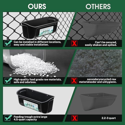 PIREKZUNT 6 Pack Chicken Duck Feeder, Poultry Feeders and Waterers, Hanging Goat Feeder, Livestock Feeding Container, Feed Trough and Waterer Bucket with Clips(Black) - color: 6 Pack Black