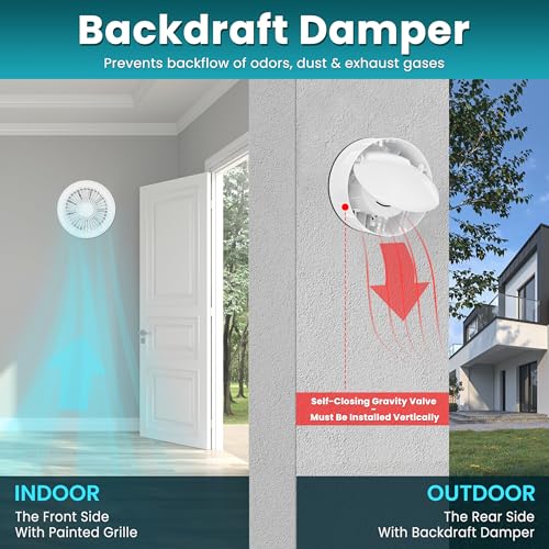 HG Power 6 Inch Bathroom Exhaust Fan One-Way Ventilation Fan with Backdraft Damper & Remote Control, 4-Speed 2100 RPM 182 CFM Low Noise Vent Fan for Kitchen, Toilet, Wall and Ceiling Mount